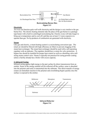 Recirculation Fan                                                                                     Gas Burner

              Air Discharged Into Duct                                                                    Air Pulled Back to Burner
                                                                                                          Box for Recirculation
                                                      Recirculating Burner Box
                                                             Figure 5-3
Electricity
An oven can function quite well with electricity and the design is very similar to the gas
burner box. The electric heating elements take the place of the gas burner in a package
type heater with a built in centrifugal recirculating fan. Electric ovens will take longer to
bring up to temperature and to cool off, and they are at least 3:1 more expensive to
operate than gas. No by-products of combustion are generated with electricity.

Steam
Like gas and electric, a steam heating system is a recirculating convection type. The
return air should be filtered with high efficiency air filters to prevent clogging of the
steam heat exchanger. The steam heat exchanger should be used with a self-operating
regulator with an indicator. The regulator should have a strain for valve protection. A
bypass line should be installed for proper heat control as well as a throttling valve self-
acting steam control valve. Steam is typically not practical for curing powder coating
unless a facility already has a boiler with excess capacity.

2. Infrared Curing
Infrared curing applies light energy to the part surface by direct transmission from an
emitter. Some of the energy emitted will be reflected off the surface, some is absorbed
into the polymer and some is transmitted into the substrate. This direct transfer of energy
creates an immediate reaction in the polymer and crosslinking begins quickly once the
surface is exposed to the emitter.


                                          Reflection                            Absorption                         Transmission



                                   Coating


                                           Substrate




                                                             Infrared Behavior
                                                                 Figure 5-4




Any copy, reproduction or unauthorized distribution of this material without written consent from The Powder Coating Institute is strictly prohibited.
 