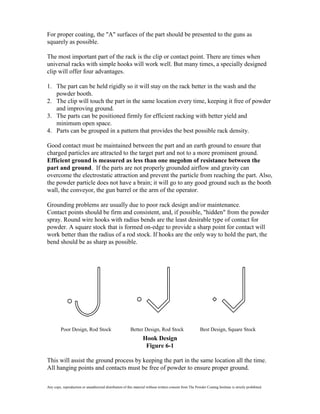 For proper coating, the "A" surfaces of the part should be presented to the guns as
squarely as possible.

The most important part of the rack is the clip or contact point. There are times when
universal racks with simple hooks will work well. But many times, a specially designed
clip will offer four advantages.

1. The part can be held rigidly so it will stay on the rack better in the wash and the
   powder booth.
2. The clip will touch the part in the same location every time, keeping it free of powder
   and improving ground.
3. The parts can be positioned firmly for efficient racking with better yield and
   minimum open space.
4. Parts can be grouped in a pattern that provides the best possible rack density.

Good contact must be maintained between the part and an earth ground to ensure that
charged particles are attracted to the target part and not to a more prominent ground.
Efficient ground is measured as less than one megohm of resistance between the
part and ground. If the parts are not properly grounded airflow and gravity can
overcome the electrostatic attraction and prevent the particle from reaching the part. Also,
the powder particle does not have a brain; it will go to any good ground such as the booth
wall, the conveyor, the gun barrel or the arm of the operator.

Grounding problems are usually due to poor rack design and/or maintenance.
Contact points should be firm and consistent, and, if possible, "hidden" from the powder
spray. Round wire hooks with radius bends are the least desirable type of contact for
powder. A square stock that is formed on-edge to provide a sharp point for contact will
work better than the radius of a rod stock. If hooks are the only way to hold the part, the
bend should be as sharp as possible.




         Poor Design, Rod Stock                           Better Design, Rod Stock                        Best Design, Square Stock
                                                                  Hook Design
                                                                   Figure 6-1

This will assist the ground process by keeping the part in the same location all the time.
All hanging points and contacts must be free of powder to ensure proper ground.

Any copy, reproduction or unauthorized distribution of this material without written consent from The Powder Coating Institute is strictly prohibited.
 