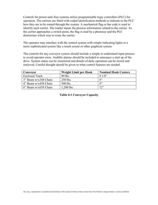 Controls for power-and–free systems utilize programmable logic controllers (PLC) for
operation. The carriers are fitted with coded identification methods to indicate to the PLC
how they are to be routed through the system. A mechanical flag or bar code is used to
identify each carrier. The loader inputs the process information related to the carrier. As
the carrier approaches a switch point, the flag is read by a photoeye and the PLC
determines which way to route the carrier.

The operator may interface with the control system with simple indicating lights or a
more sophisticated system like a touch screen or other graphical system.

The controls for any conveyor system should include a simple to understand input process
to avoid operator error. Audible alarms should be included to announce a start up of the
drive. System status can be monitored and details of daily operation can be stored and
retrieved. Careful thought should be given to what control features are needed.

Conveyor                                             Weight Limit per Hook                                 Nominal Hook Centers
Enclosed Track                                       80 lbs.                                               8 1/8”
3” Beam w/x348 Chain                                 250 lbs.                                              6”
4” Beam w/x458 Chain                                 500 lbs.                                              8”
6” Beam w/x658 Chain                                 1,200 lbs.                                            12”

                                                   Table 6-1 Conveyor Capacity




Any copy, reproduction or unauthorized distribution of this material without written consent from The Powder Coating Institute is strictly prohibited.
 