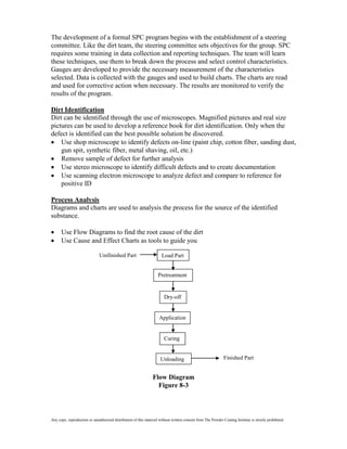 The development of a formal SPC program begins with the establishment of a steering
committee. Like the dirt team, the steering committee sets objectives for the group. SPC
requires some training in data collection and reporting techniques. The team will learn
these techniques, use them to break down the process and select control characteristics.
Gauges are developed to provide the necessary measurement of the characteristics
selected. Data is collected with the gauges and used to build charts. The charts are read
and used for corrective action when necessary. The results are monitored to verify the
results of the program.

Dirt Identification
Dirt can be identified through the use of microscopes. Magnified pictures and real size
pictures can be used to develop a reference book for dirt identification. Only when the
defect is identified can the best possible solution be discovered.
    Use shop microscope to identify defects on-line (paint chip, cotton fiber, sanding dust,
    gun spit, synthetic fiber, metal shaving, oil, etc.)
    Remove sample of defect for further analysis
    Use stereo microscope to identify difficult defects and to create documentation
    Use scanning electron microscope to analyze defect and compare to reference for
    positive ID

Process Analysis
Diagrams and charts are used to analysis the process for the source of the identified
substance.

      Use Flow Diagrams to find the root cause of the dirt
      Use Cause and Effect Charts as tools to guide you

                               Unifinished Part                        Load Part


                                                                    Pretreatment


                                                                        Dry-off


                                                                     Application


                                                                        Curing


                                                                      Unloading                                Finished Part


                                                                 Flow Diagram
                                                                   Figure 8-3



Any copy, reproduction or unauthorized distribution of this material without written consent from The Powder Coating Institute is strictly prohibited.
 