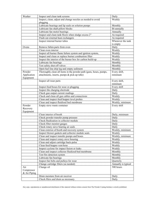 Washer                 Inspect and clean tank screens                                                                           Daily
                       Inspect, clean, adjust and change nozzles as needed to avoid                                             Weekly
                       plugging
                       Lubricate bearings and lip seals on solution pumps                                                       Monthly
                       Lubricate fan shaft pillow blocks                                                                        Bi-annually
                       Lubricate fan motor bearings                                                                             Annually
                       Inspect and clean tank floors when sludge excess 2”                                                      As required
                       Flush out external heat exchangers                                                                       As required
                       Inspect internal burner tubes                                                                            Whenever the tank
                                                                                                                                is empty
Ovens                  Remove fallen parts from oven                                                                            Daily
                       Clean oven interior                                                                                      Weekly
                       Inspect all burner flame failure system and ignition system,                                             Weekly
                       Inspect and clean or replace burner combustion filter                                                    Weekly
                       Inspect the interior of the burner box for carbon build-up                                               Weekly
                       Lubricate fan bearings                                                                                   Monthly
                       Test safety shut-off valves                                                                              Monthly
                       Open fuel line drip leg and empty sediment                                                               Monthly
Powder                 Thoroughly clean all items in the powder path (guns, hoses, pumps,                                       Every shift,
Application            attachments, inserts, pumps & pick-up tube)                                                              minimum
Equipment
                       Inspect all wear parts                                                                                   Every shift,
                                                                                                                                minimum
                       Inspect feed hoses for wear or plugging                                                                  Every shift
                       Inspect the charging electrode                                                                           Daily
                       Check gun output current readings                                                                        Daily
                       Check and clean all gun cables and connections                                                           Weekly
                       Clean and inspect feed hopper level probes                                                               Weekly
                       Clean and inspect fluidized bed membrane                                                                 Weekly, minimum
Powder                 Empty sieve waste container                                                                              Every shift
Recovery
Equipment
                       Clean interior of booth                                                                                  Daily, minimum
                       Check powder transfer pump pressure                                                                      Daily
                       Check fluidization in collector module                                                                   Daily
                       Check filter monitor gauges                                                                              Daily
                       Check rotary sieve bearing air seals                                                                     Daily
                       Clean exterior of booth and recovery system                                                              Weekly, minimum
                       Inspect blower gaskets and collector module seals                                                        Weekly
                       Clean and inspect transfer pumps and hoses                                                               Weekly, minimum
                       Clean and inspect rotary sieve housing                                                                   Weekly
                       Clean and adjust cartridge back-pulse                                                                    Weekly
                       Clean feed hopper vent hose                                                                              Weekly
                       Inspect cyclone for impact fusion or leaks                                                               Weekly
                       Clean and inspect collector fluidized bed membrane                                                       Monthly
                       Test fire detection system                                                                               Monthly
                       Lubricate fan bearings                                                                                   Monthly
                       Inspect fan belts and pulleys for wear                                                                   Quarterly
                       Change cartridge filters (as needed)                                                                     Annually is typical
Air                    Change oil                                                                                               500 hours
Compressor
& Air Piping
                       Drain moisture from air receiver                                                                         Daily
                       Check filers and drain as necessary                                                                      Daily


Any copy, reproduction or unauthorized distribution of this material without written consent from The Powder Coating Institute is strictly prohibited.
 