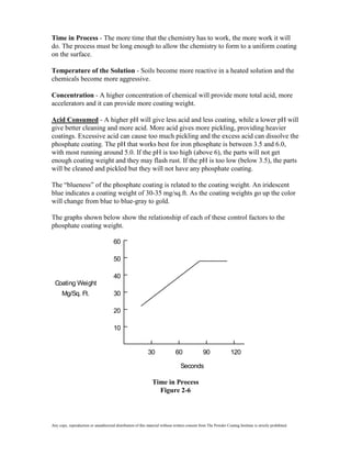 Time in Process - The more time that the chemistry has to work, the more work it will
do. The process must be long enough to allow the chemistry to form to a uniform coating
on the surface.

Temperature of the Solution - Soils become more reactive in a heated solution and the
chemicals become more aggressive.

Concentration - A higher concentration of chemical will provide more total acid, more
accelerators and it can provide more coating weight.

Acid Consumed - A higher pH will give less acid and less coating, while a lower pH will
give better cleaning and more acid. More acid gives more pickling, providing heavier
coatings. Excessive acid can cause too much pickling and the excess acid can dissolve the
phosphate coating. The pH that works best for iron phosphate is between 3.5 and 6.0,
with most running around 5.0. If the pH is too high (above 6), the parts will not get
enough coating weight and they may flash rust. If the pH is too low (below 3.5), the parts
will be cleaned and pickled but they will not have any phosphate coating.

The “blueness” of the phosphate coating is related to the coating weight. An iridescent
blue indicates a coating weight of 30-35 mg/sq.ft. As the coating weights go up the color
will change from blue to blue-gray to gold.

The graphs shown below show the relationship of each of these control factors to the
phosphate coating weight.

                                       60

                                       50

                                       40
  Coating Weight
      Mg/Sq. Ft.                       30

                                       20

                                       10


                                                             30               60                90               120

                                                                                  Seconds

                                                                Time in Process
                                                                  Figure 2-6



Any copy, reproduction or unauthorized distribution of this material without written consent from The Powder Coating Institute is strictly prohibited.
 