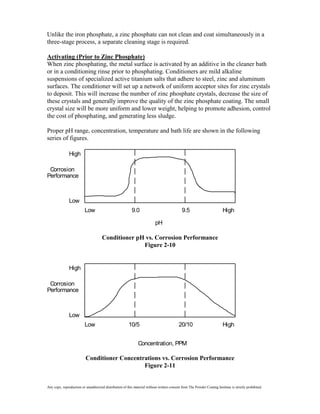 Unlike the iron phosphate, a zinc phosphate can not clean and coat simultaneously in a
three-stage process, a separate cleaning stage is required.

Activating (Prior to Zinc Phosphate)
When zinc phosphating, the metal surface is activated by an additive in the cleaner bath
or in a conditioning rinse prior to phosphating. Conditioners are mild alkaline
suspensions of specialized active titanium salts that adhere to steel, zinc and aluminum
surfaces. The conditioner will set up a network of uniform acceptor sites for zinc crystals
to deposit. This will increase the number of zinc phosphate crystals, decrease the size of
these crystals and generally improve the quality of the zinc phosphate coating. The small
crystal size will be more uniform and lower weight, helping to promote adhesion, control
the cost of phosphating, and generating less sludge.

Proper pH range, concentration, temperature and bath life are shown in the following
series of figures.

               High

 Corrosion
Performance



               Low
                          Low                              9.0                                9.5                         High

                                                                           pH

                                      Conditioner pH vs. Corrosion Performance
                                                    Figure 2-10


               High

 Corrosion
Performance



               Low
                          Low                           10/5                               20/10                          High


                                                               Concentration, PPM

                          Conditioner Concentrations vs. Corrosion Performance
                                              Figure 2-11


Any copy, reproduction or unauthorized distribution of this material without written consent from The Powder Coating Institute is strictly prohibited.
 