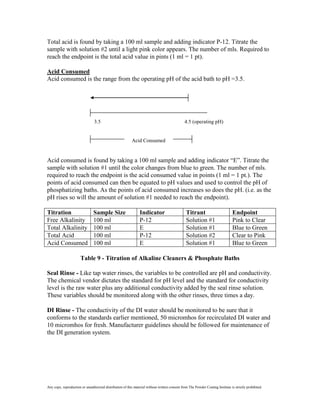 Total acid is found by taking a 100 ml sample and adding indicator P-12. Titrate the
sample with solution #2 until a light pink color appears. The number of mls. Required to
reach the endpoint is the total acid value in pints (1 ml = 1 pt).

Acid Consumed
Acid consumed is the range from the operating pH of the acid bath to pH =3.5.




                                3.5                                                            4.5 (operating pH)


                                                           Acid Consumed


Acid consumed is found by taking a 100 ml sample and adding indicator “E”. Titrate the
sample with solution #1 until the color changes from blue to green. The number of mls.
required to reach the endpoint is the acid consumed value in points (1 ml = 1 pt.). The
points of acid consumed can then be equated to pH values and used to control the pH of
phosphatizing baths. As the points of acid consumed increases so does the pH. (i.e. as the
pH rises so will the amount of solution #1 needed to reach the endpoint).

Titration                       Sample Size                     Indicator                       Titrant                          Endpoint
Free Alkalinity                 100 ml                          P-12                            Solution #1                      Pink to Clear
Total Alkalinity                100 ml                          E                               Solution #1                      Blue to Green
Total Acid                      100 ml                          P-12                            Solution #2                      Clear to Pink
Acid Consumed                   100 ml                          E                               Solution #1                      Blue to Green

                       Table 9 - Titration of Alkaline Cleaners & Phosphate Baths

Seal Rinse - Like tap water rinses, the variables to be controlled are pH and conductivity.
The chemical vendor dictates the standard for pH level and the standard for conductivity
level is the raw water plus any additional conductivity added by the seal rinse solution.
These variables should be monitored along with the other rinses, three times a day.

DI Rinse - The conductivity of the DI water should be monitored to be sure that it
conforms to the standards earlier mentioned, 50 micromhos for recirculated DI water and
10 micromhos for fresh. Manufacturer guidelines should be followed for maintenance of
the DI generation system.




Any copy, reproduction or unauthorized distribution of this material without written consent from The Powder Coating Institute is strictly prohibited.
 