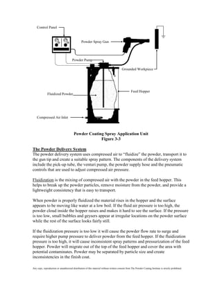 Control Panel


                                                Powder Spray Gun




                                       Powder Pump

                                                                                         Grounded Workpiece




                                                                                                  Feed Hopper
              Fluidized Powder




    Compressed Air Inlet



                                         Powder Coating Spray Application Unit
                                                      Figure 3-3

The Powder Delivery System
The powder delivery system uses compressed air to “fluidize” the powder, transport it to
the gun tip and create a suitable spray pattern. The components of the delivery system
include the pick-up tube, the venturi pump, the powder supply hose and the pneumatic
controls that are used to adjust compressed air pressure.

Fluidization is the mixing of compressed air with the powder in the feed hopper. This
helps to break up the powder particles, remove moisture from the powder, and provide a
lightweight consistency that is easy to transport.

When powder is properly fluidized the material rises in the hopper and the surface
appears to be moving like water at a low boil. If the fluid air pressure is too high, the
powder cloud inside the hopper raises and makes it hard to see the surface. If the pressure
is too low, small bubbles and geysers appear at irregular locations on the powder surface
while the rest of the surface looks fairly still.

If the fluidization pressure is too low it will cause the powder flow rate to surge and
require higher pump pressure to deliver powder from the feed hopper. If the fluidization
pressure is too high, it will cause inconsistent spray patterns and pressurization of the feed
hopper. Powder will migrate out of the top of the feed hopper and cover the area with
potential contaminates. Powder may be separated by particle size and create
inconsistencies in the finish coat.

Any copy, reproduction or unauthorized distribution of this material without written consent from The Powder Coating Institute is strictly prohibited.
 