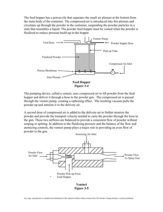 The feed hopper has a porous tile that separates the small air plenum at the bottom from
the main body of the container. The compressed air is introduced into this plenum and
circulates up through the powder in the container, suspending the powder particles in a
state that resembles a liquid. The powder feed hopper must be vented when the powder is
fluidized to reduce pressure build-up in the hopper.
                                                                                              Venturi Pump
                          Vent Hose                                                                                    Powder Supply Hose

                                                                                                            Pick-up Tube

                        Fluidized Powder

                                                                                                                    Compressed Air Inlet

                  Porous Membrane

                               Inlet Plenum
                                                                  Feed Hopper
                                                                   Figure 3-4

The pumping device, called a venturi, uses compressed air to lift powder from the feed
hopper and deliver it through a hose to the powder gun. The compressed air is passed
through the venturi pump, creating a siphoning effect. The resulting vacuum pulls the
powder up and entrains it in the delivery air.

A second dose of compressed air is added to the delivery air to further atomize the
powder and provide the transport velocity needed to carry the powder through the hose to
the gun. These two airflows are balanced to provide a consistent flow of powder without
surging or spitting. In addition to the fluidizing pressure and the balance of the flow and
atomizing controls, the venturi pump plays a major role in providing an even flow of
powder to the gun.
                                                                      Atomizing Air Inlet




     Powder Flow
     Air Inlet                                                                                                                           Powder Flow
                                                                                                                                         To Spray Gun




                                             Powder Pick-up From
                                             Feed Hopper

                                                                      Venturi
                                                                     Figure 3-5

Any copy, reproduction or unauthorized distribution of this material without written consent from The Powder Coating Institute is strictly prohibited.
 