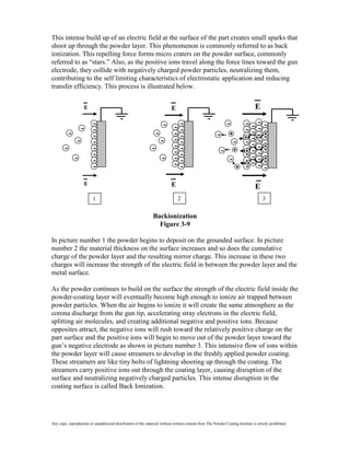 This intense build up of an electric field at the surface of the part creates small sparks that
shoot up through the powder layer. This phenomenon is commonly referred to as back
ionization. This repelling force forms micro craters on the powder surface, commonly
referred to as “stars.” Also, as the positive ions travel along the force lines toward the gun
electrode, they collide with negatively charged powder particles, neutralizing them,
contributing to the self limiting characteristics of electrostatic application and reducing
transfer efficiency. This process is illustrated below.


                    E                                                       E                                                    E




                    E                                                       E                                                    E
                          1                                                     2                                                     3


                                                                Backionization
                                                                  Figure 3-9

In picture number 1 the powder begins to deposit on the grounded surface. In picture
number 2 the material thickness on the surface increases and so does the cumulative
charge of the powder layer and the resulting mirror charge. This increase in these two
charges will increase the strength of the electric field in between the powder layer and the
metal surface.

As the powder continues to build on the surface the strength of the electric field inside the
powder-coating layer will eventually become high enough to ionize air trapped between
powder particles. When the air begins to ionize it will create the same atmosphere as the
corona discharge from the gun tip, accelerating stray electrons in the electric field,
splitting air molecules, and creating additional negative and positive ions. Because
opposites attract, the negative ions will rush toward the relatively positive charge on the
part surface and the positive ions will begin to move out of the powder layer toward the
gun’s negative electrode as shown in picture number 3. This intensive flow of ions within
the powder layer will cause streamers to develop in the freshly applied powder coating.
These streamers are like tiny bolts of lightning shooting up through the coating. The
streamers carry positive ions out through the coating layer, causing disruption of the
surface and neutralizing negatively charged particles. This intense disruption in the
coating surface is called Back Ionization.




Any copy, reproduction or unauthorized distribution of this material without written consent from The Powder Coating Institute is strictly prohibited.
 