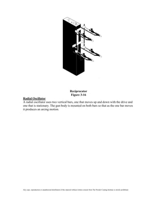 Reciprocator
                                                                  Figure 3-16
Radial Oscillator
A radial oscillator uses two vertical bars, one that moves up and down with the drive and
one that is stationary. The gun body is mounted on both bars so that as the one bar moves
it produces an arcing motion.




Any copy, reproduction or unauthorized distribution of this material without written consent from The Powder Coating Institute is strictly prohibited.
 