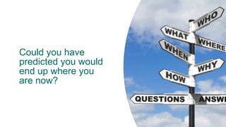 Could you have
predicted you would
end up where you
are now?
 