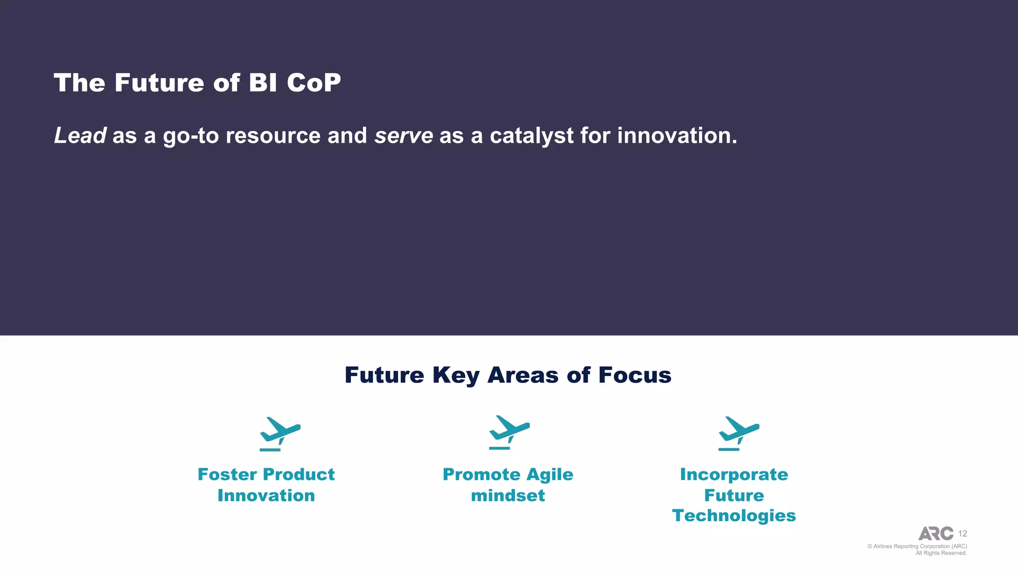 © Airlines Reporting Corporation (ARC)
All Rights Reserved.
12
Incorporate
Future
Technologies
Foster Product
Innovation
Promote Agile
mindset
The Future of BI CoP
Lead as a go-to resource and serve as a catalyst for innovation.
Future Key Areas of Focus
 