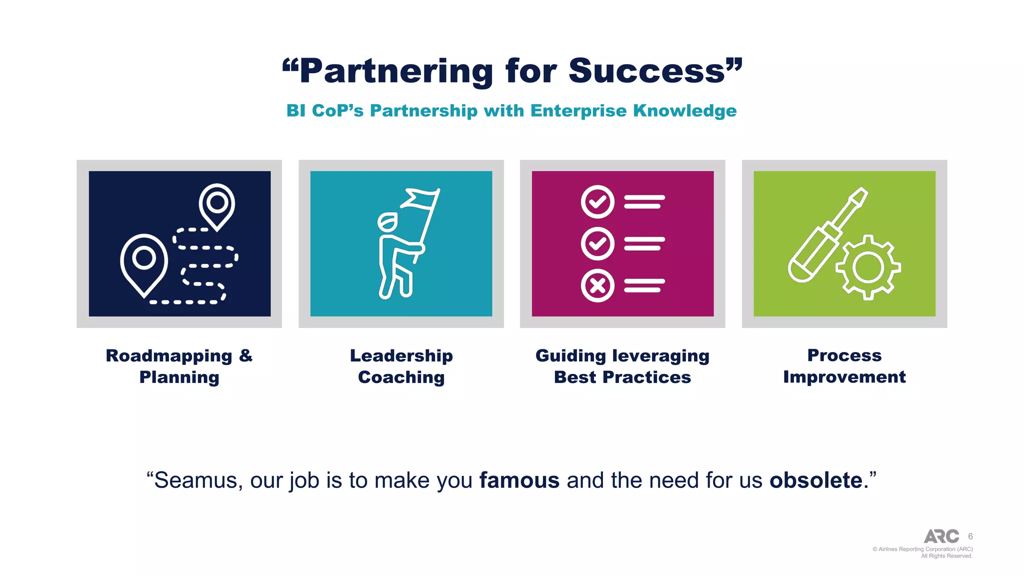 © Airlines Reporting Corporation (ARC)
All Rights Reserved.
“Partnering for Success”
Roadmapping &
Planning
6
Leadership
Coaching
Guiding leveraging
Best Practices
Process
Improvement
BI CoP’s Partnership with Enterprise Knowledge
“Seamus, our job is to make you famous and the need for us obsolete.”
 