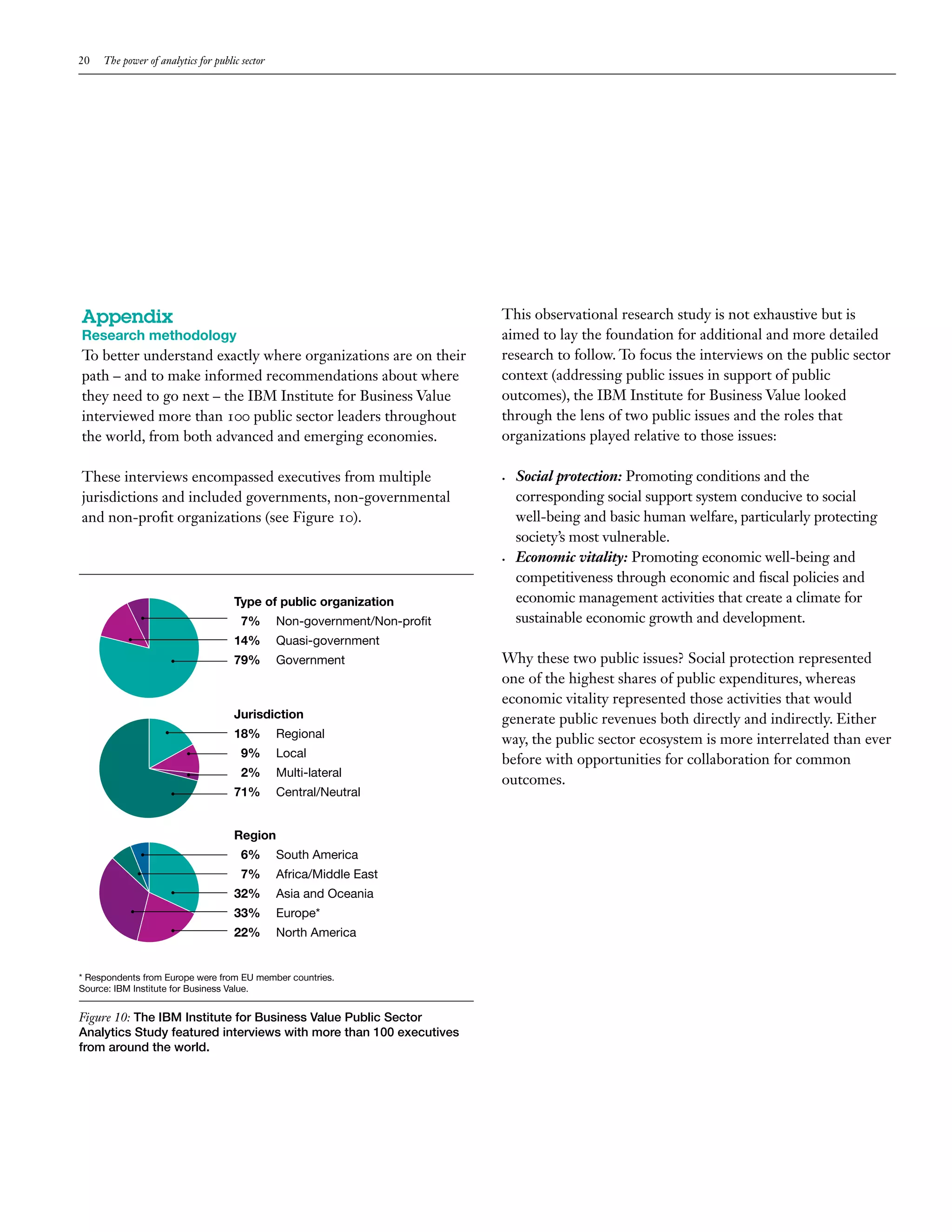 20   The power of analytics for public sector




Appendix                                                               This observational research study is not exhaustive but is
Research methodology                                                   aimed to lay the foundation for additional and more detailed
To better understand exactly where organizations are on their          research to follow. To focus the interviews on the public sector
path – and to make informed recommendations about where                context (addressing public issues in support of public
they need to go next – the IBM Institute for Business Value            outcomes), the IBM Institute for Business Value looked
interviewed more than 100 public sector leaders throughout             through the lens of two public issues and the roles that
the world, from both advanced and emerging economies.                  organizations played relative to those issues:

These interviews encompassed executives from multiple                  •	   Social	protection:	Promoting conditions and the
jurisdictions and included governments, non-governmental                    corresponding social support system conducive to social
and non-profit organizations (see Figure 10).                               well-being and basic human welfare, particularly protecting
                                                                            society’s most vulnerable.
                                                                       •	   Economic	vitality:	Promoting economic well-being and
                                                                            competitiveness through economic and fiscal policies and
                                     Type of public organization            economic management activities that create a climate for
                                       7%	 Non-government/Non-profit        sustainable economic growth and development.
                                     14%        Quasi-government
                                     79%        Government             Why these two public issues? Social protection represented
                                                                       one of the highest shares of public expenditures, whereas
                                                                       economic vitality represented those activities that would
                                     Jurisdiction                      generate public revenues both directly and indirectly. Either
                                     18%        Regional               way, the public sector ecosystem is more interrelated than ever
                                       9%       Local
                                                                       before with opportunities for collaboration for common
                                       2%       Multi-lateral
                                                                       outcomes.
                                     71%        Central/Neutral


                                     Region
                                       6%       South America
                                       7%       Africa/Middle East
                                     32%        Asia and Oceania
                                     33%        Europe*
                                     22%        North America


* Respondents from Europe were from EU member countries.
Source: IBM Institute for Business Value.


Figure 10: The IBM Institute for Business Value Public Sector
Analytics Study featured interviews with more than 100 executives
from around the world.
 