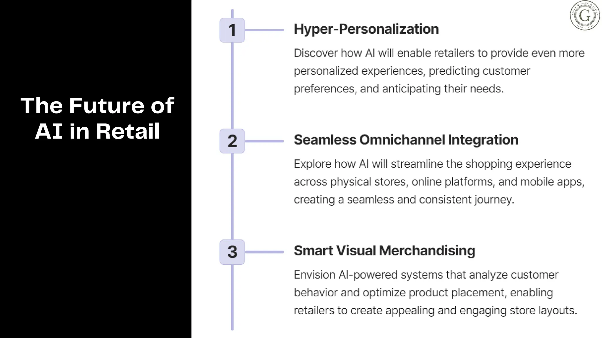 The Future of
AI in Retail
 