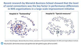 Recent research by Warwick Business School showed that the level
of social connections was the key factor in performance d...