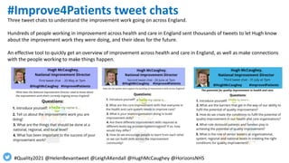 #Improve4Patients tweet chats
Three tweet chats to understand the improvement work going on across England.
Hundreds of pe...