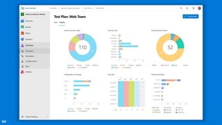 The Power of Azure DevOps | PPTX