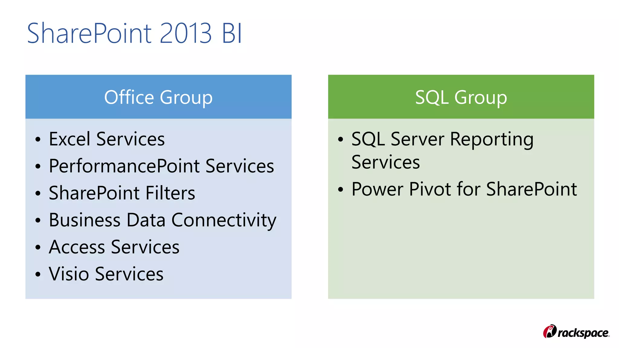 Office Group
• Excel Services
• PerformancePoint Services
• SharePoint Filters
• Business Data Connectivity
• Access Services
• Visio Services
SQL Group
• SQL Server Reporting
Services
• Power Pivot for SharePoint
SharePoint 2013 BI
 