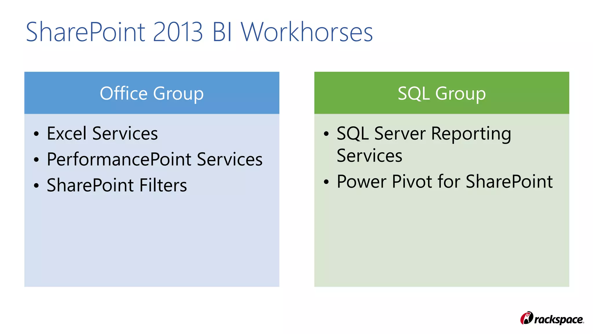 Office Group
• Excel Services
• PerformancePoint Services
• SharePoint Filters
SQL Group
• SQL Server Reporting
Services
• Power Pivot for SharePoint
SharePoint 2013 BI Workhorses
 