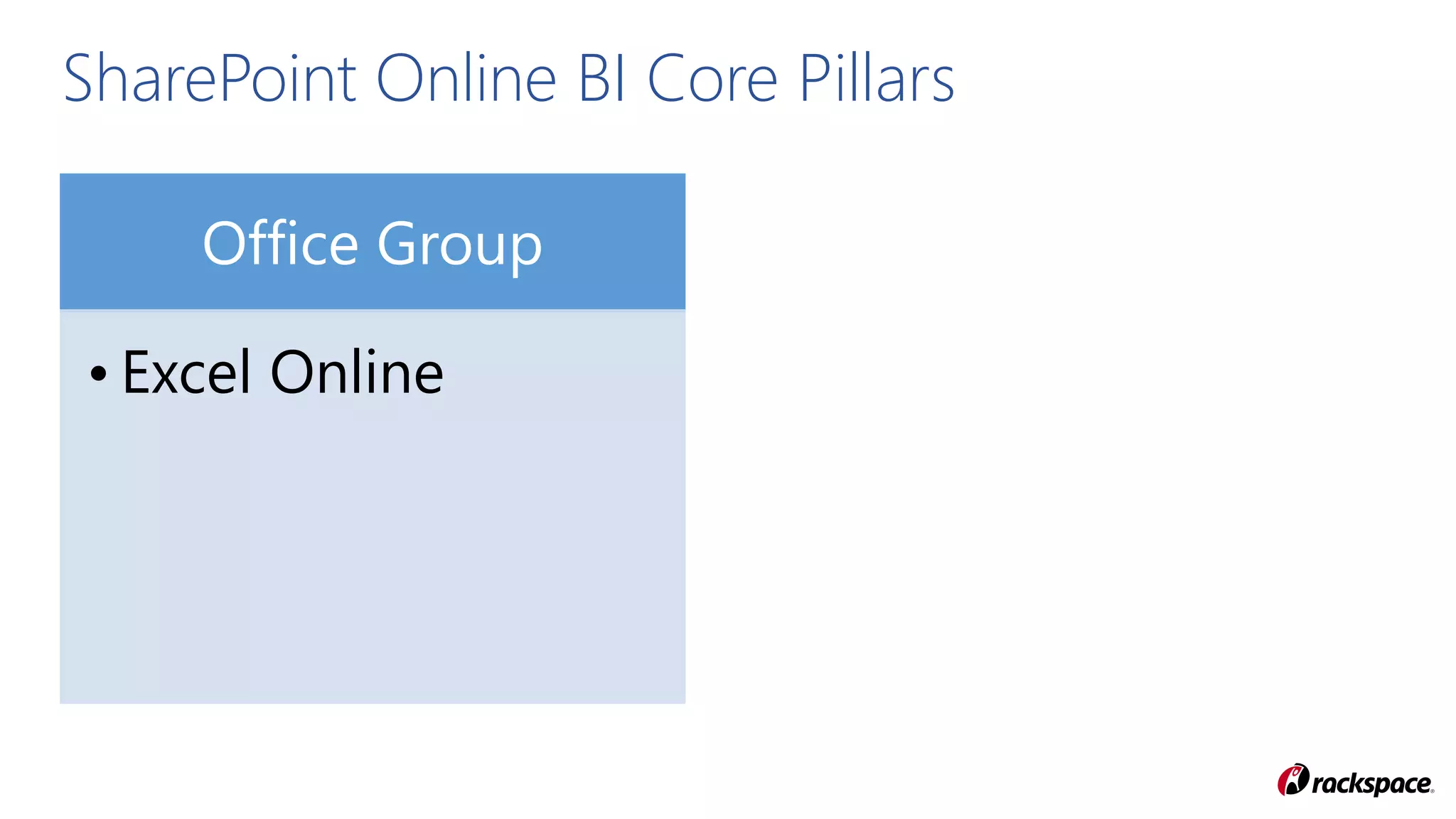 Office Group
• Excel Online
SharePoint Online BI Core Pillars
 