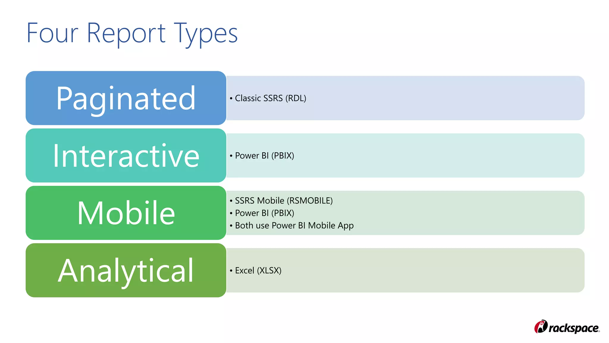 • Classic SSRS (RDL)
Paginated
• Power BI (PBIX)
Interactive
• SSRS Mobile (RSMOBILE)
• Power BI (PBIX)
• Both use Power BI Mobile AppMobile
• Excel (XLSX)
Analytical
Four Report Types
 