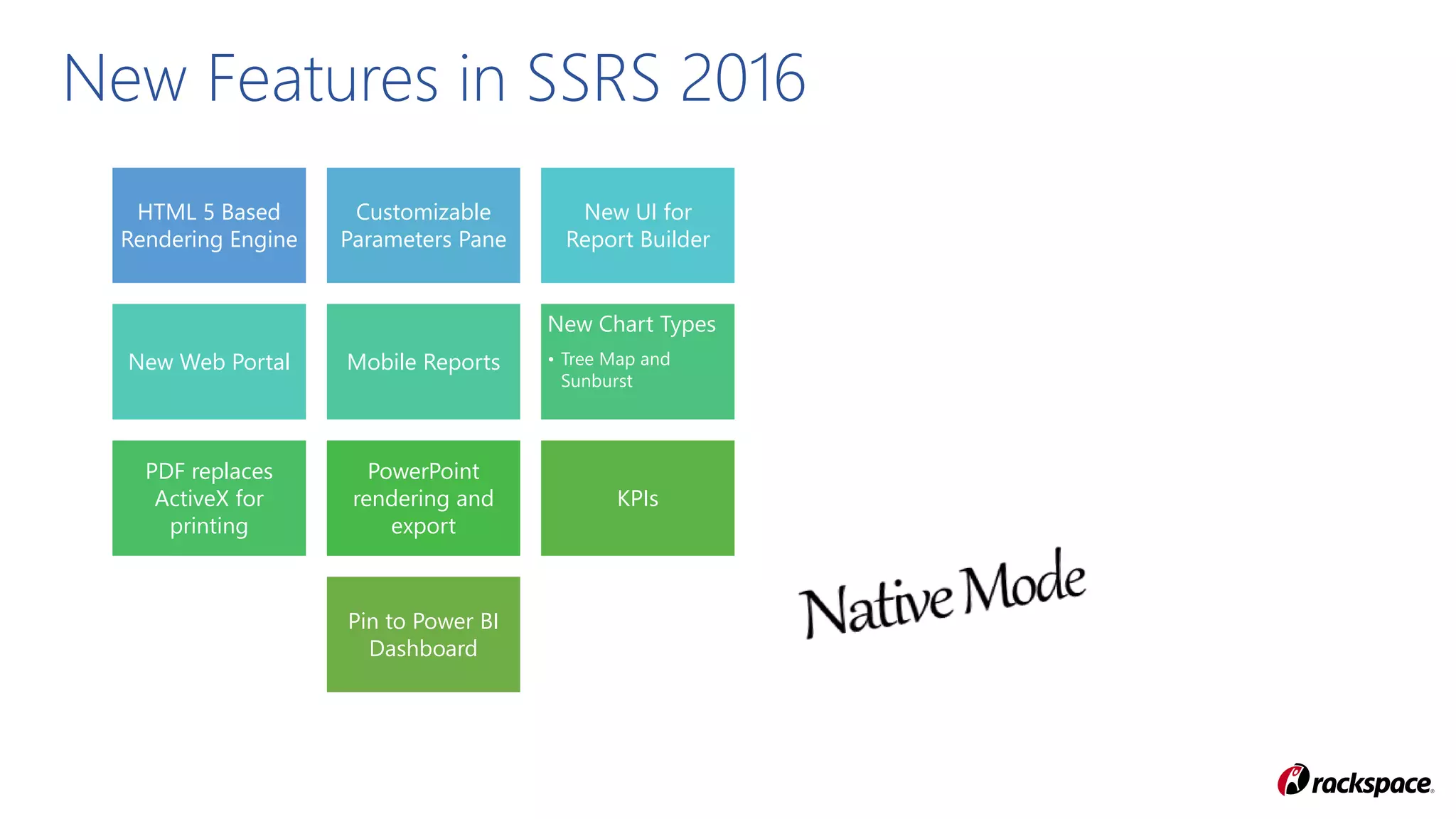 HTML 5 Based
Rendering Engine
Customizable
Parameters Pane
New UI for
Report Builder
New Web Portal Mobile Reports
New Chart Types
• Tree Map and
Sunburst
PDF replaces
ActiveX for
printing
PowerPoint
rendering and
export
KPIs
Pin to Power BI
Dashboard
New Features in SSRS 2016
 