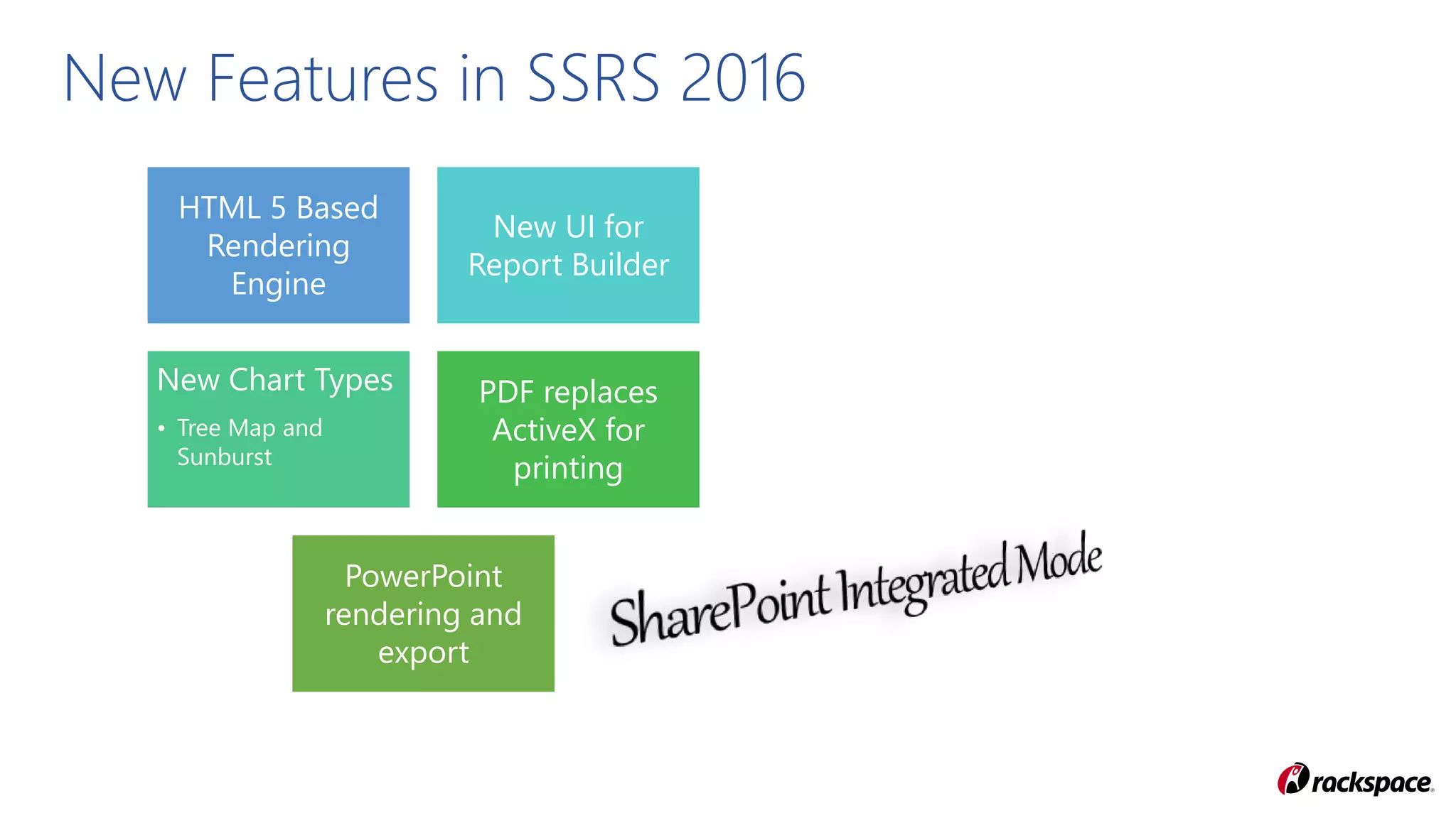HTML 5 Based
Rendering
Engine
New UI for
Report Builder
New Chart Types
• Tree Map and
Sunburst
PDF replaces
ActiveX for
printing
PowerPoint
rendering and
export
New Features in SSRS 2016
 