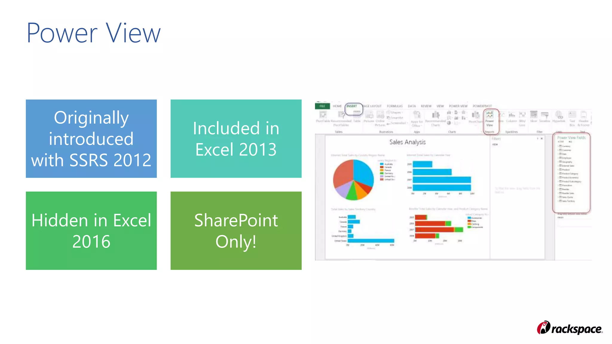 Originally
introduced
with SSRS 2012
Included in
Excel 2013
Hidden in Excel
2016
SharePoint
Only!
Power View
 