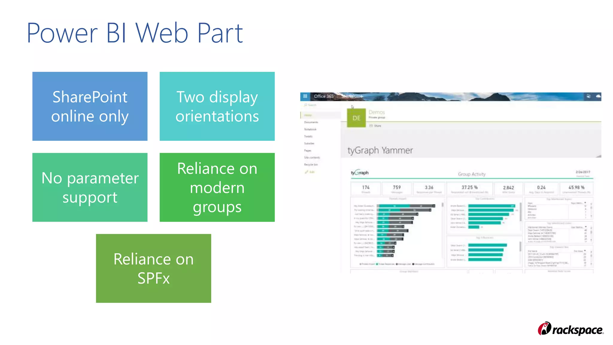 SharePoint
online only
Two display
orientations
No parameter
support
Reliance on
modern
groups
Reliance on
SPFx
Power BI Web Part
 