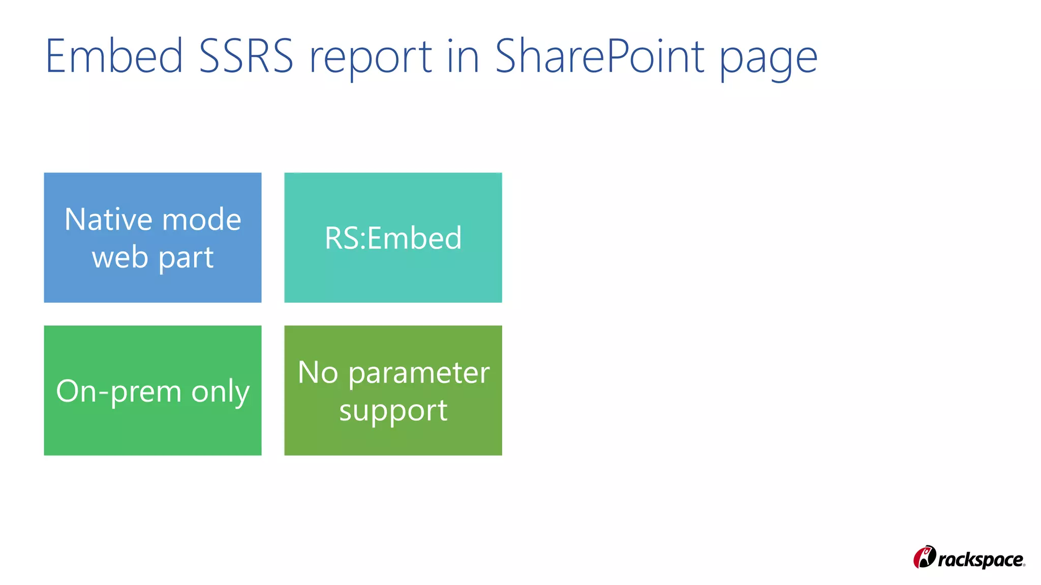 Native mode
web part
RS:Embed
On-prem only
No parameter
support
Embed SSRS report in SharePoint page
 