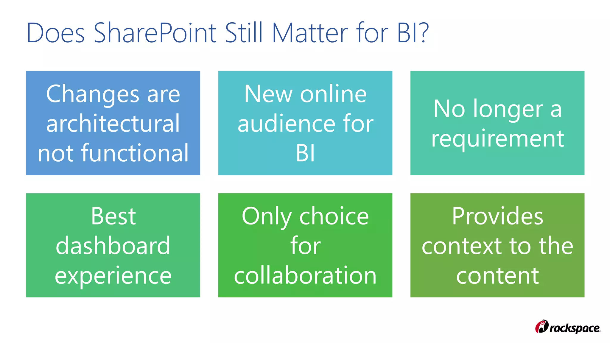 Changes are
architectural
not functional
New online
audience for
BI
No longer a
requirement
Best
dashboard
experience
Only choice
for
collaboration
Provides
context to the
content
Does SharePoint Still Matter for BI?
 