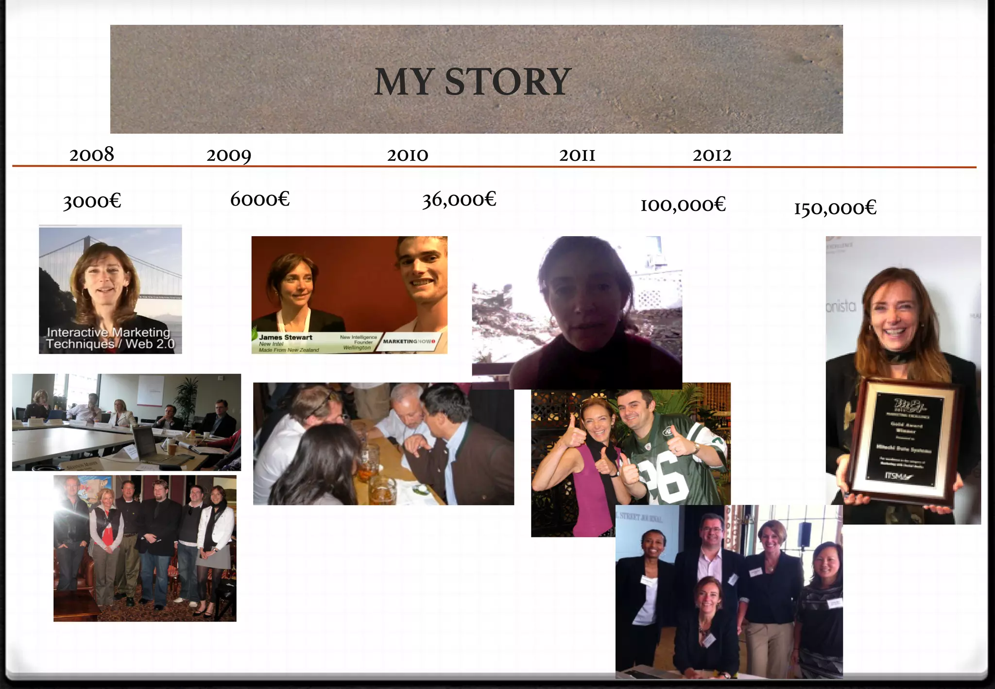 MY STORY
2008
3000€!

2009
6000€!

2010
36,000€!

2011

2012 !
100,000€!

150,000€!

 