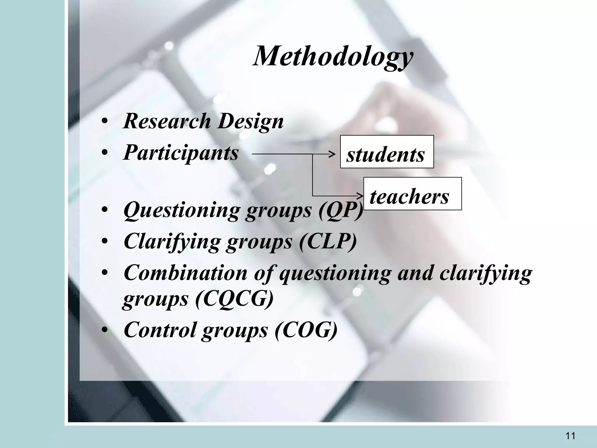Methodology Research Design Participants Questioning groups (QP) Clarifying groups (CLP) Combination of questioning and clarifying groups (CQCG) Control groups (COG) students teachers 