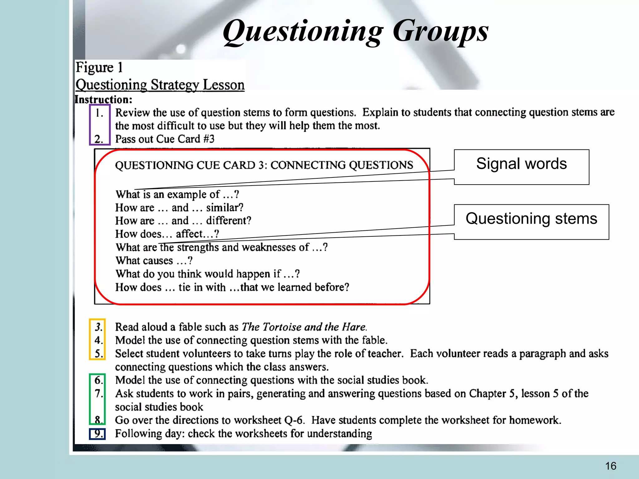 Questioning Groups Signal words Questioning stems 