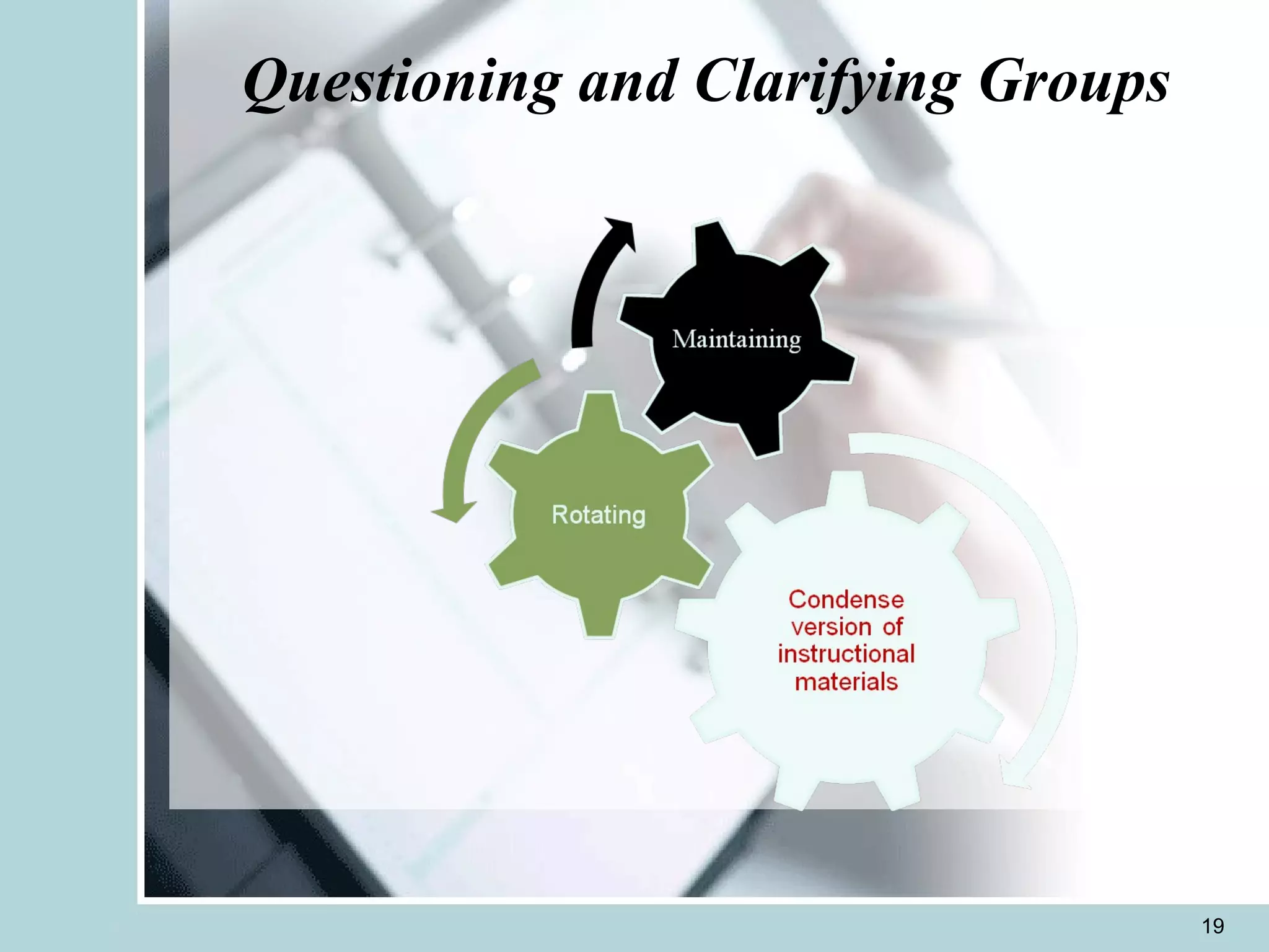 Questioning and Clarifying Groups 