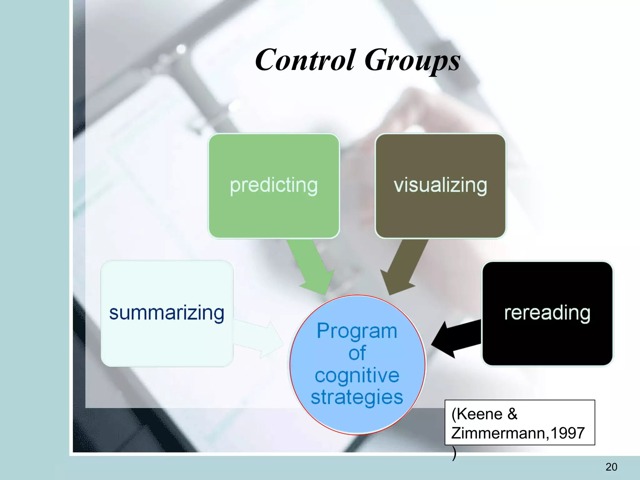 Control Groups (Keene & Zimmermann,1997) 
