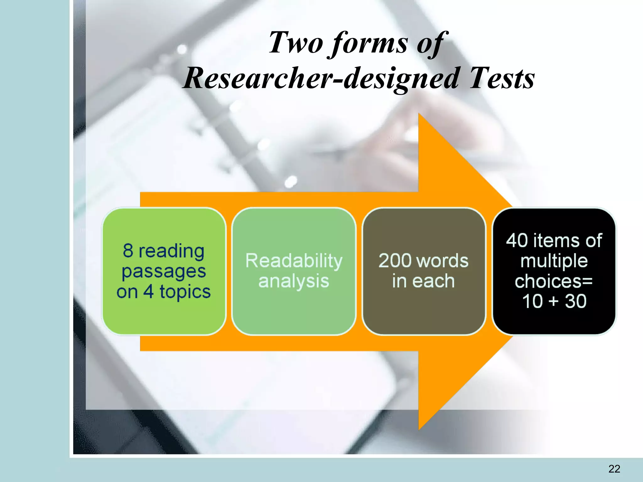 Two forms of  Researcher-designed Tests 
