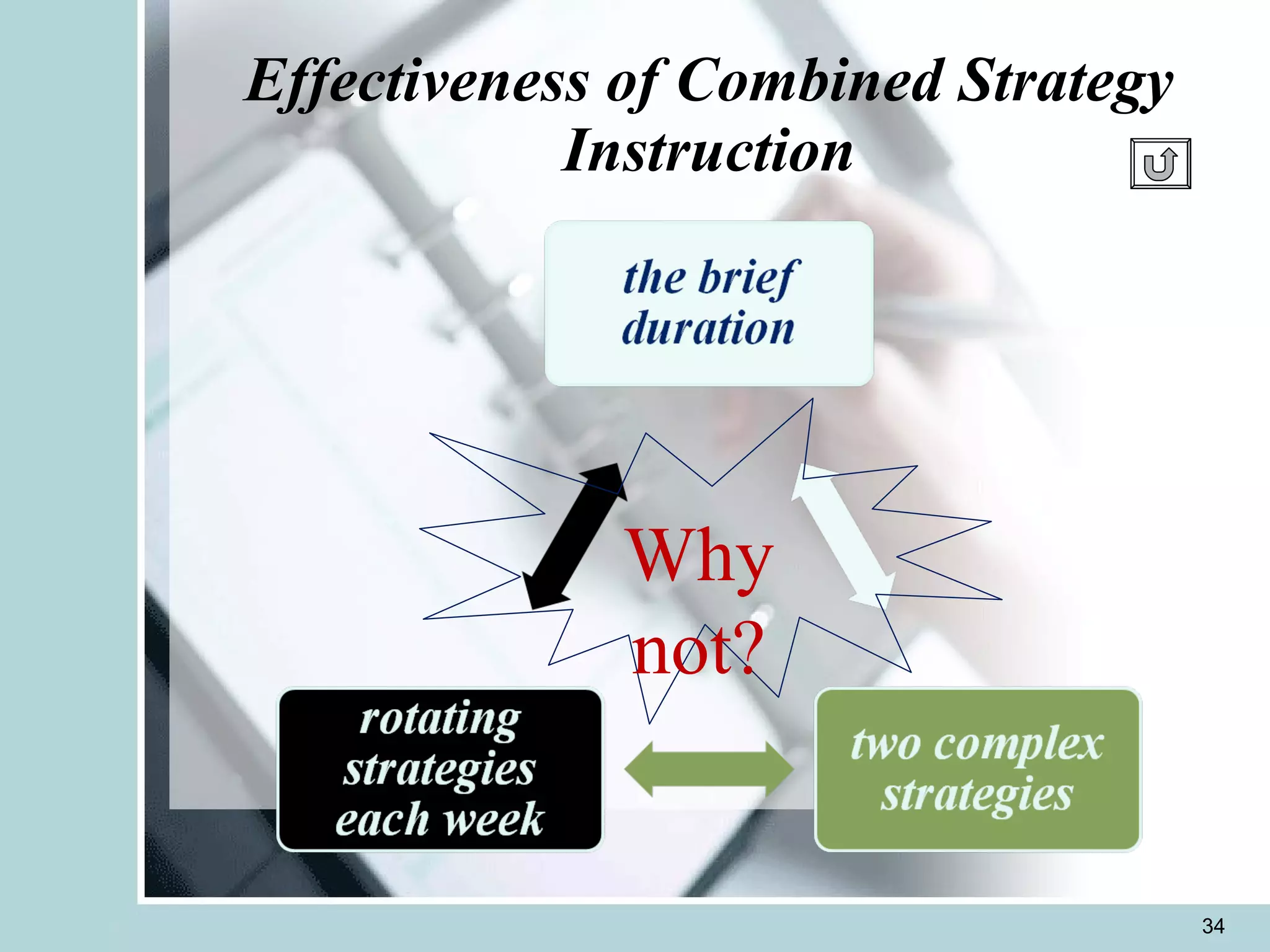 Effectiveness of Combined Strategy Instruction Why not? 