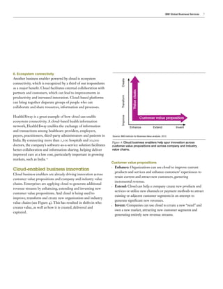 The power of Cloud - Driving business model innovation | PDF