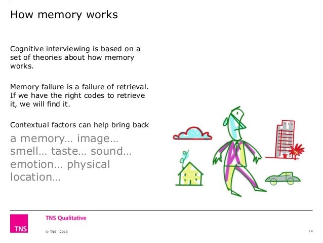 Supplements for memory loss treatment photo 4