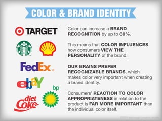 COLOR & BRAND IDENTITY
Color can increase a BRAND
RECOGNITION by up to 80%.
This means that COLOR INFLUENCES
how consumers...