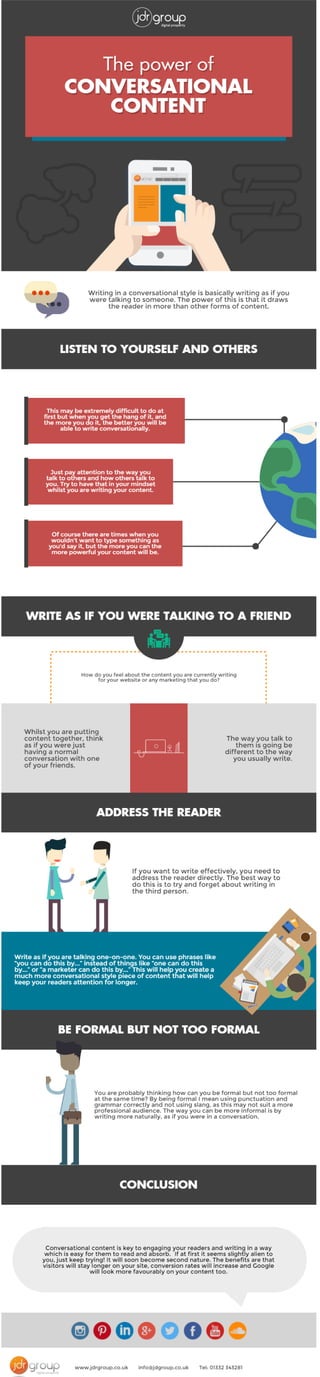 The power of conversational content infographic