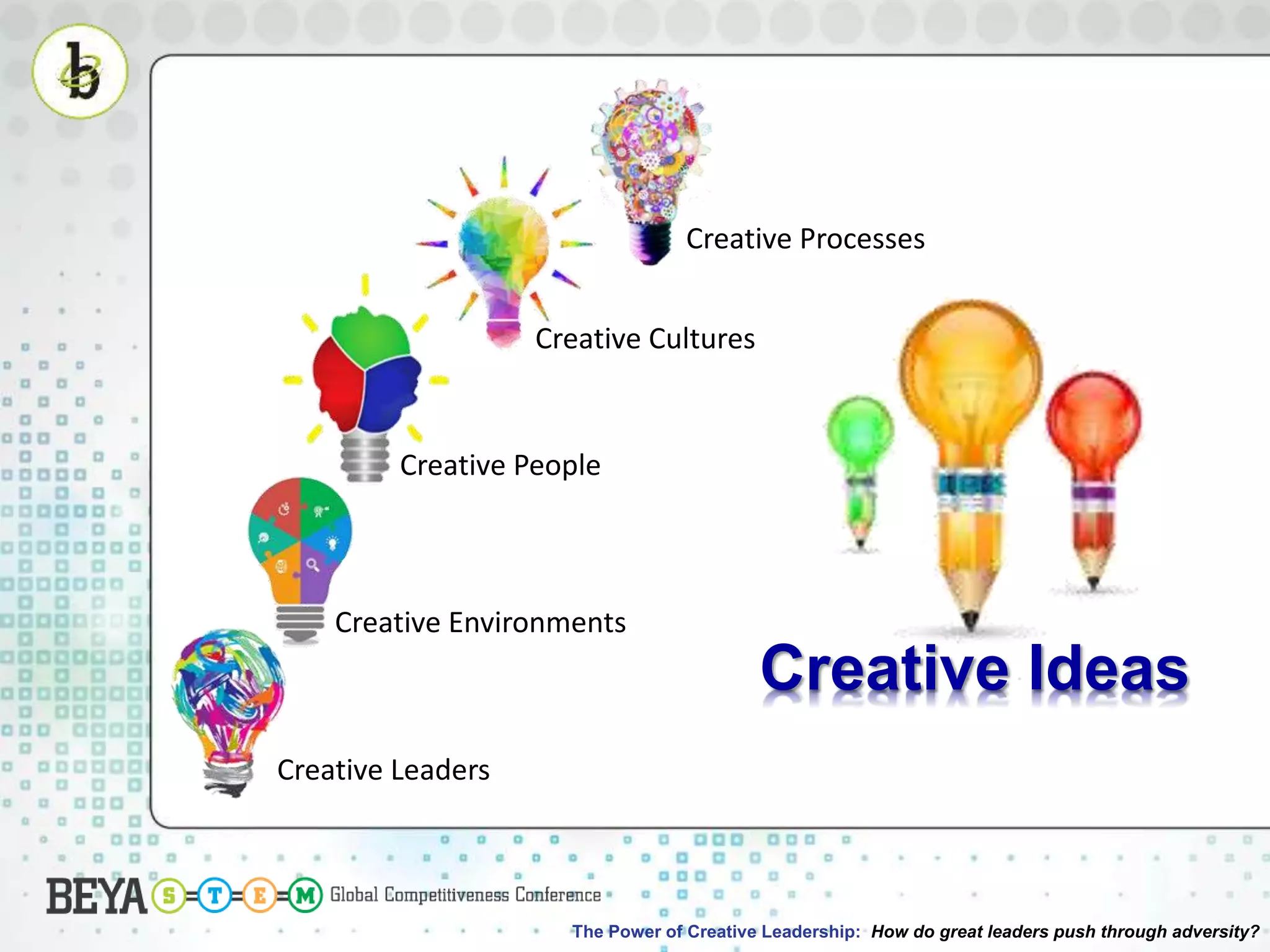 The Power of Creative Leadership: How Do Great Leaders Push Through ...
