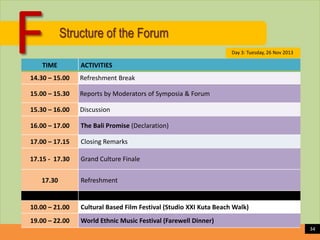 F

Structure of the Forum

TIME

Day 3: Tuesday, 26 Nov 2013

ACTIVITIES

14.30 – 15.00

Refreshment Break

15.00 – 15.30
...