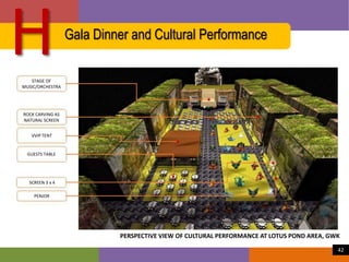 H

Gala Dinner and Cultural Performance

STAGE OF
MUSIC/ORCHESTRA

ROCK CARVING AS
NATURAL SCREEN
VVIP TENT

GUESTS TABLE
...