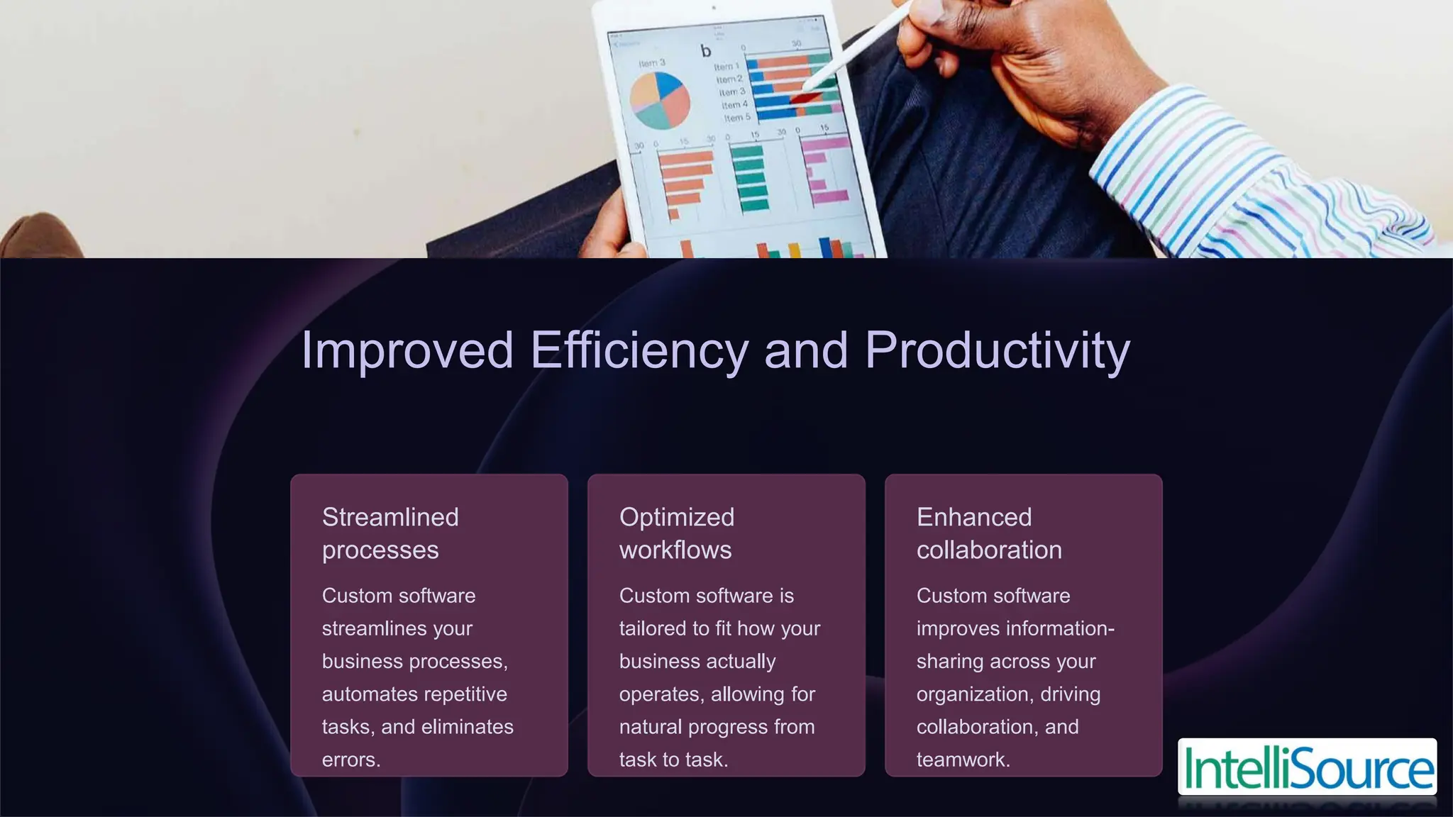Improved Efficiency and Productivity
Streamlined
processes
Custom software
streamlines your
business processes,
automates repetitive
tasks, and eliminates
errors.
Optimized
workflows
Custom software is
tailored to fit how your
business actually
operates, allowing for
natural progress from
task to task.
Enhanced
collaboration
Custom software
improves information-
sharing across your
organization, driving
collaboration, and
teamwork.
 