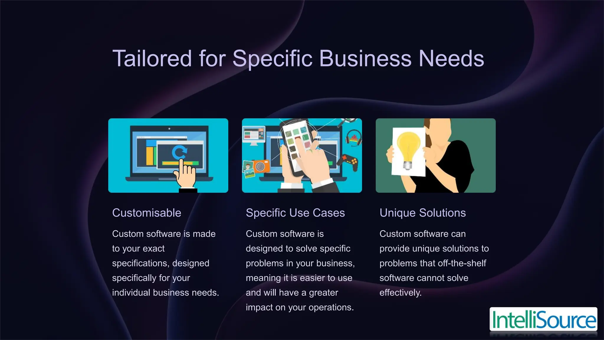 Tailored for Specific Business Needs
Customisable
Custom software is made
to your exact
specifications, designed
specifically for your
individual business needs.
Specific Use Cases
Custom software is
designed to solve specific
problems in your business,
meaning it is easier to use
and will have a greater
impact on your operations.
Unique Solutions
Custom software can
provide unique solutions to
problems that off-the-shelf
software cannot solve
effectively.
 