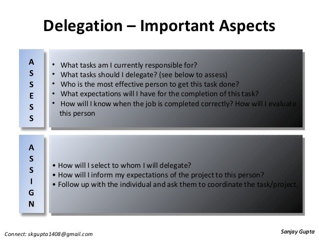 The Power Of Delegation
