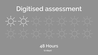 48 Hours
(2 days)
Digitised assessment
 