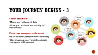 The Power of Digital Storytelling in Marketing | PPT