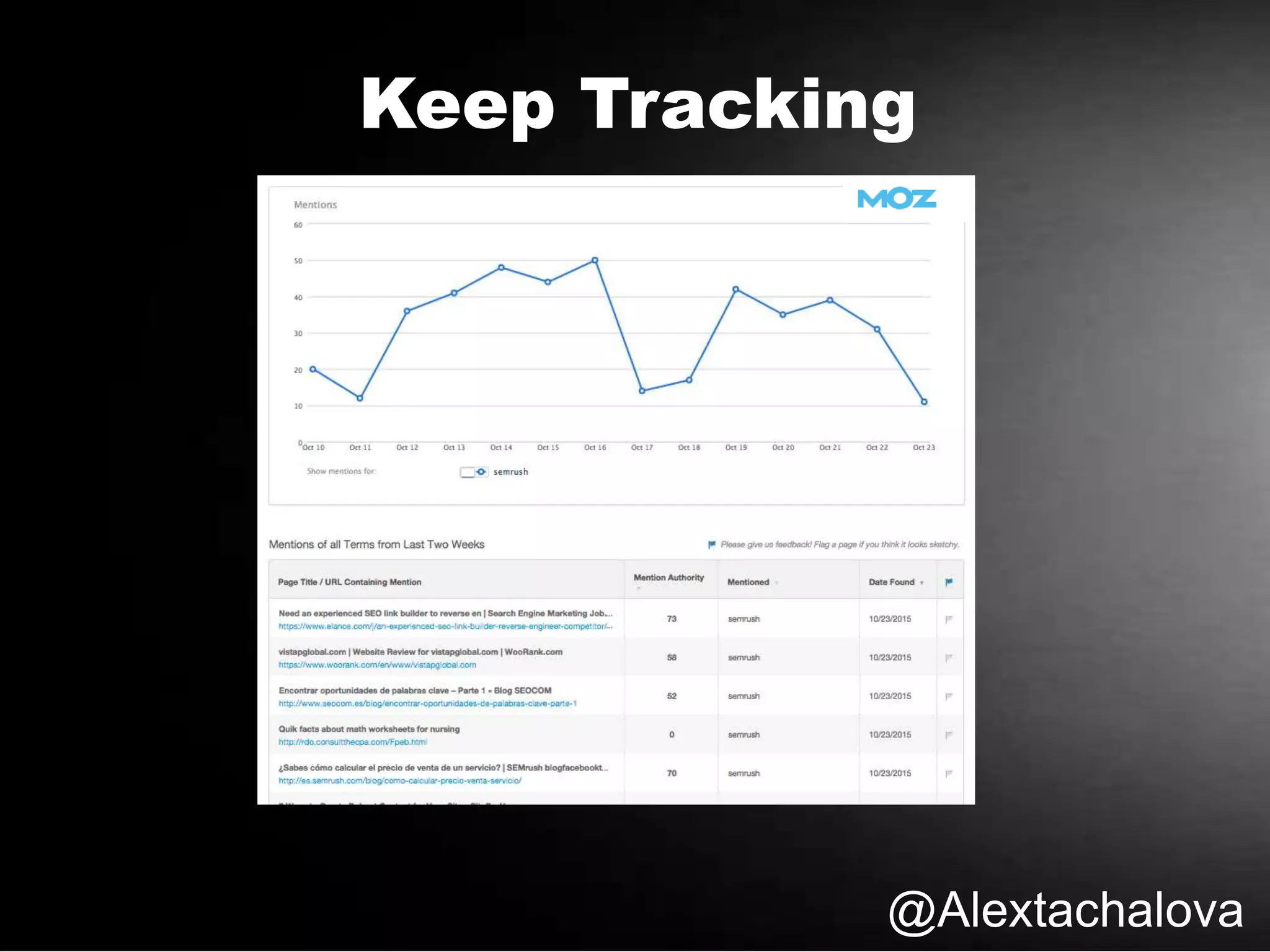 @Alextachalova
Keep Tracking
 
